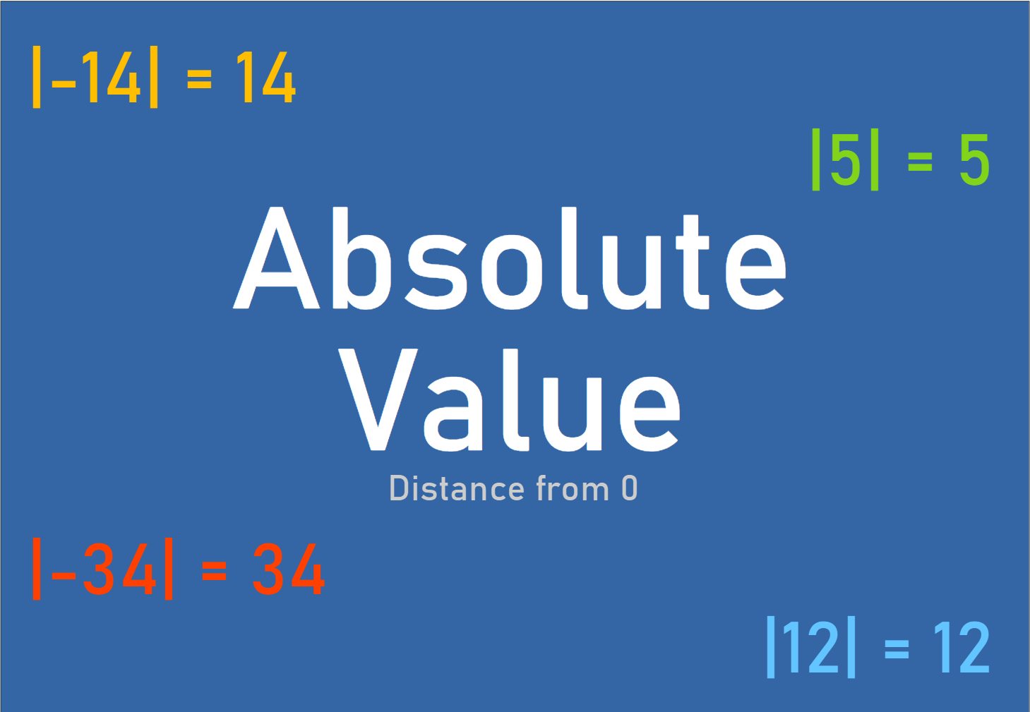 Absolute Value Gallium STEM