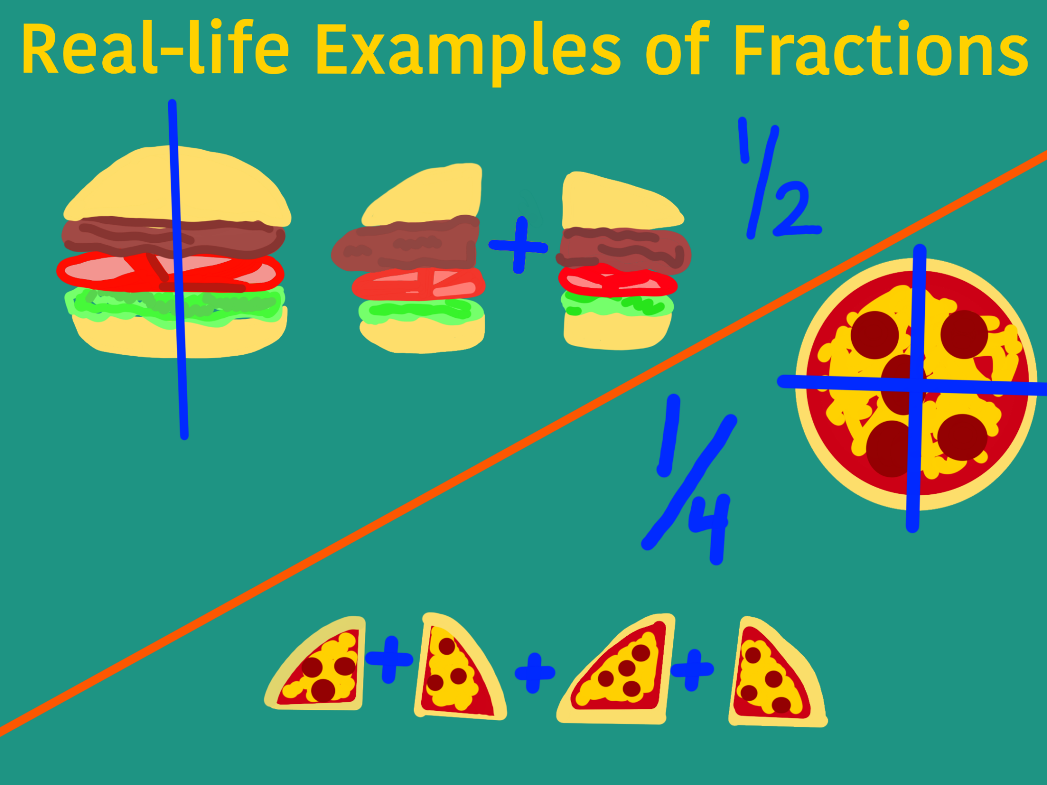 what-is-a-fraction-gallium-stem