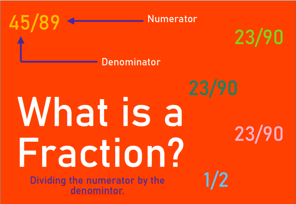 What is a fraction?