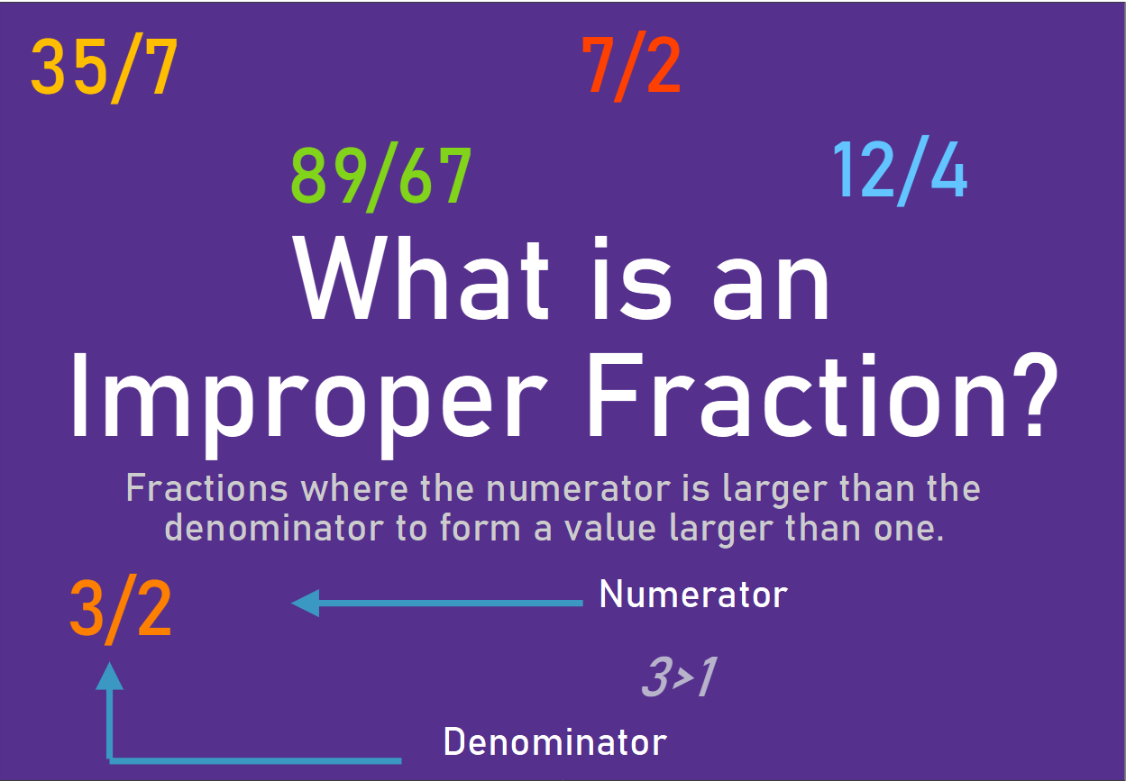 what-is-an-improper-fraction-gallium-stem